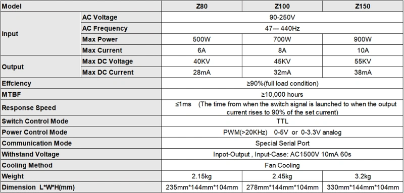 CO2 Laser Power Supply Z Series For 80W 100W 130W 150W 180W CO2 Laser Tube