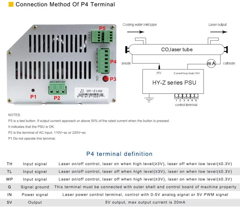 CO2 Laser Power Supply Z Series For 80W 100W 130W 150W 180W CO2 Laser Tube