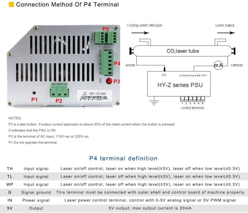 CO2 Laser Power Supply Z Series For 80W 100W 130W 150W 180W CO2 Laser Tube