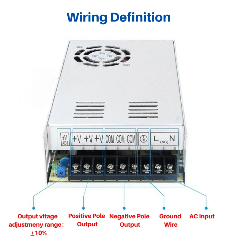 12V 24V Switching Power Supply