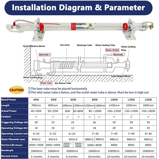 US Stock MCWlaser CO2 Laser Tube 40W/50W/60W/80W/100W/130W/150W/180W For Laser Engraver Universal Model