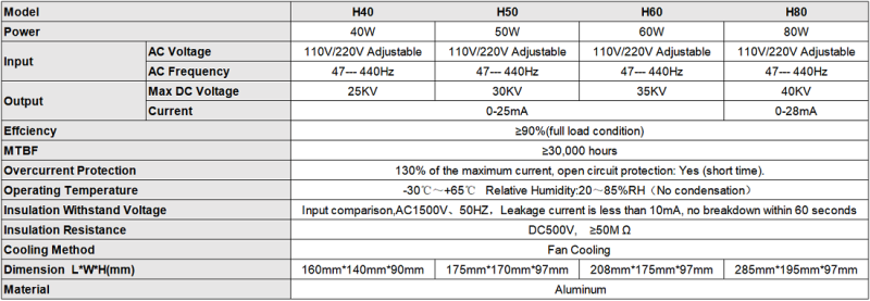 40W CO2 Laser Power Supply H40 Model For CO2 Laser Tube 40W 70CM Laser Tube