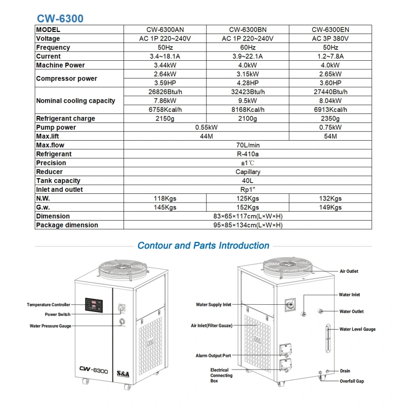 S&A CW-6300AN Industrial Water Chiller Cooling for CO2 Laser Tube, CNC Spindle,Laser Welding Machine