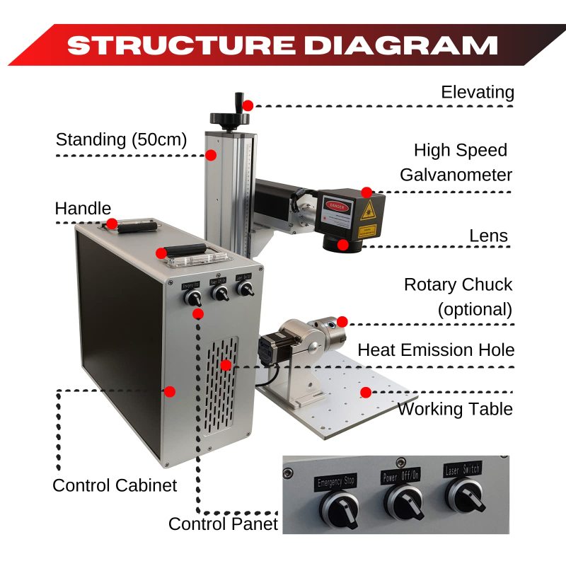 100W MOPA Fiber Laser Engraver with Rotary Axis for Metal Color Marking, Solid State Laser Etcher Cutter for Gold Steel More