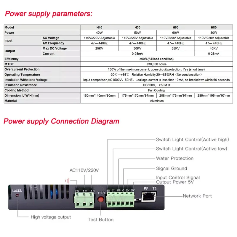 MCWlaser 40W CO2 Laser Tube 70cm M40 & 40W Laser Power Supply 110V for Engraving Cutting Engraver Cutter