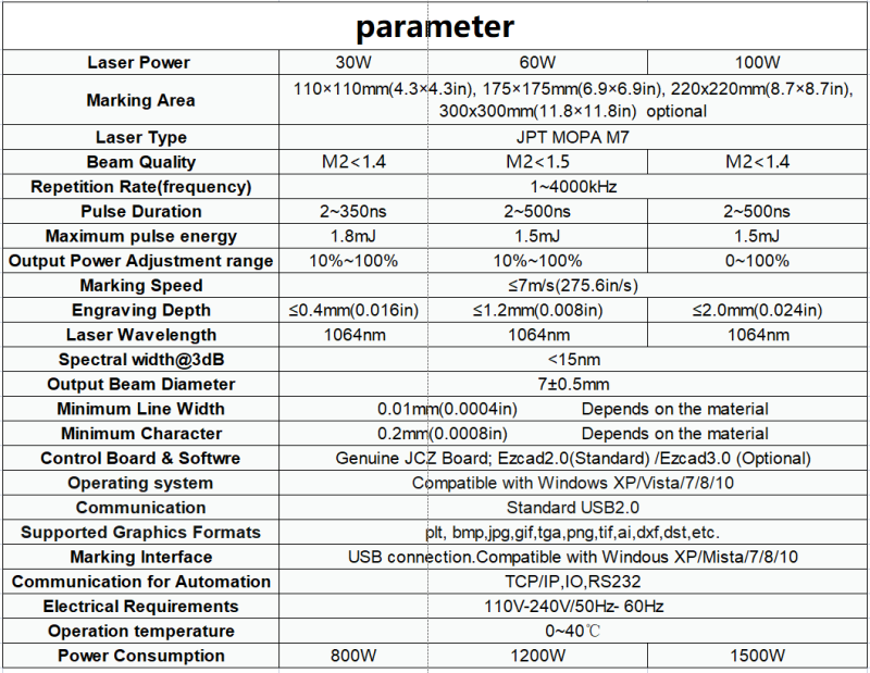 MCWlaser 50W JPT Fiber Laser Engraver Marking Machine (optional with Rotary Axis 80mm) for Metal Steel Engraving