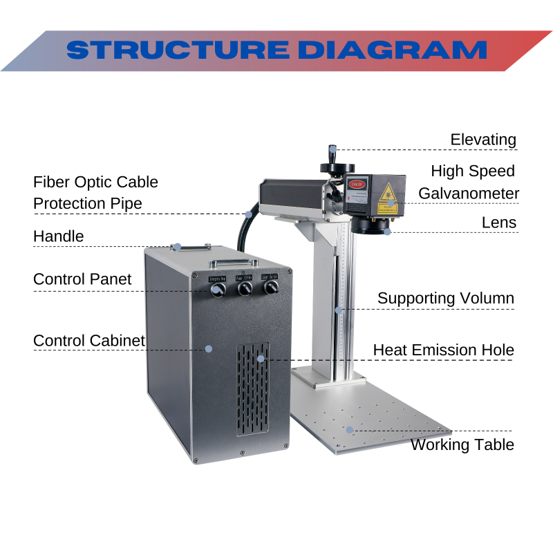 MCWlaser 50W JPT Fiber Laser Engraver Marking Machine for Metal Deep Engraving