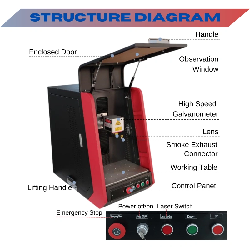 MCWlaser 50W Enclosed JPT Fiber Laser Engraver Marking Machine Type A