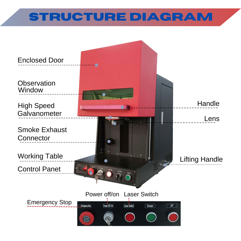 MCWlaser 50W Enclosed JPT Fiber Laser Engraver Marking Machine Type B