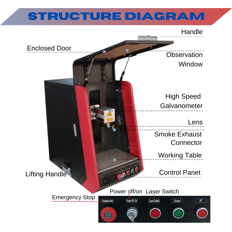 MCWlaser 20W/30W/50W Raycus Fiber Laser Engraver Marking Machine For Metal Engraving Marking Enclosed Type B