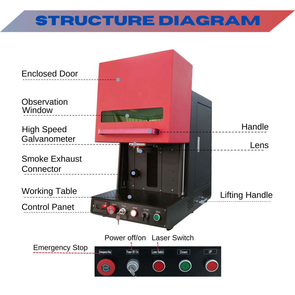 MCWlaser 20W/30W/50W Raycus Fiber Laser Engraver Marking Machine For Metal Engraving Marking Enclosed Type B