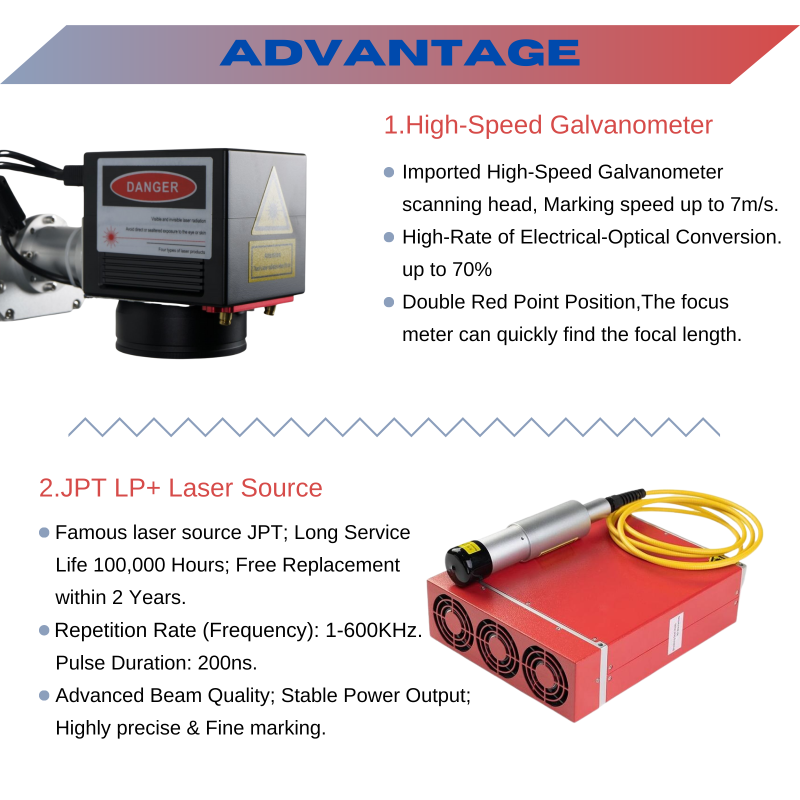 MCWlaser 50W JPT Fiber Laser Engraver Marking Machine for Metal Deep Engraving