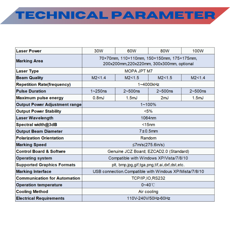 MCWlaser 30W/60W/80W/100W MOPA JPT M7 Fiber Laser Engraver Marking Machine