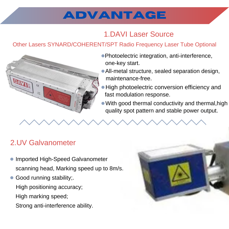 MCWlaser CO2 Laser Marking Machine For Non-Metal Materials Acrylic,Glasses,Leather,Paper,Bamboo,Wood,Rubber More