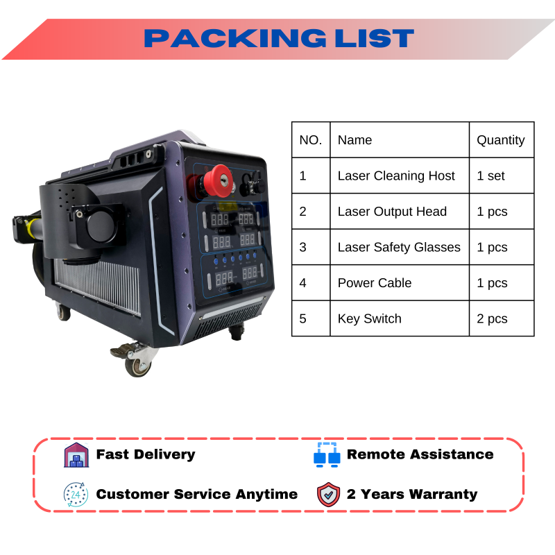 MCWlaser Rust Removal 100watt Rechargeable Pulsed Backpack Fiber Laser Cleaning Machine 100-GMC-B
