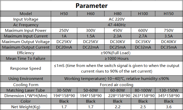 150W CO2 Laser Power Supply H150 Model Incluindg LED Display For CO2 Laser Tube 150W 180CM 160CM Laser Tube