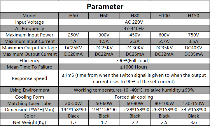 150W CO2 Laser Power Supply H150 Model Incluindg LCD Display For CO2 Laser Tube 150W 180CM 160CM Laser Tube