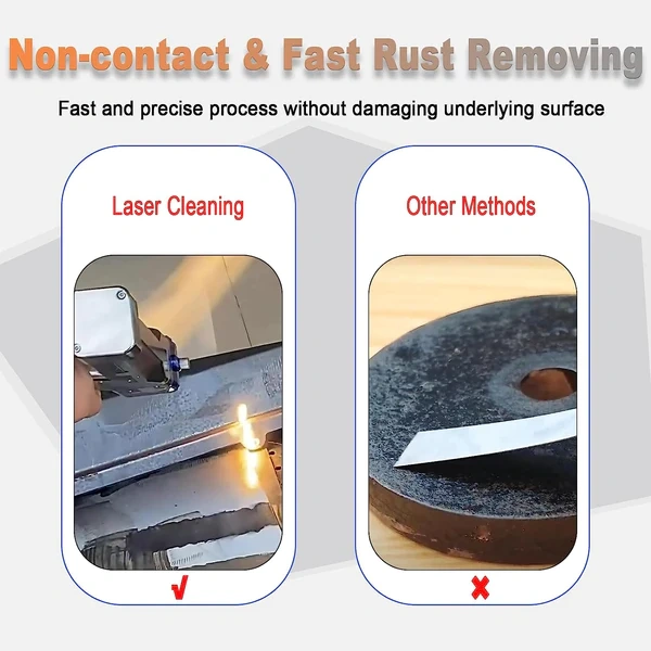 1000W/1500W/2000W Fiber Laser Cleaner for Metal Rust Removal Paint Oil and Coating Cleaning