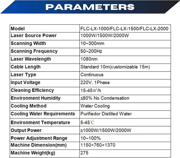 1000W/1500W/2000W Fiber Laser Cleaner for Metal Rust Removal Paint Oil and Coating Cleaning