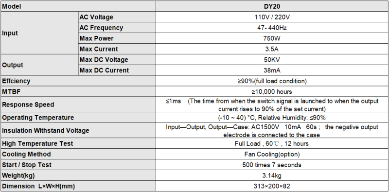 RECI CO2 Laser Tube  W6 130W(Peak 150W) 1400mm Laser Tube + DY20 110V/220V Power Supply