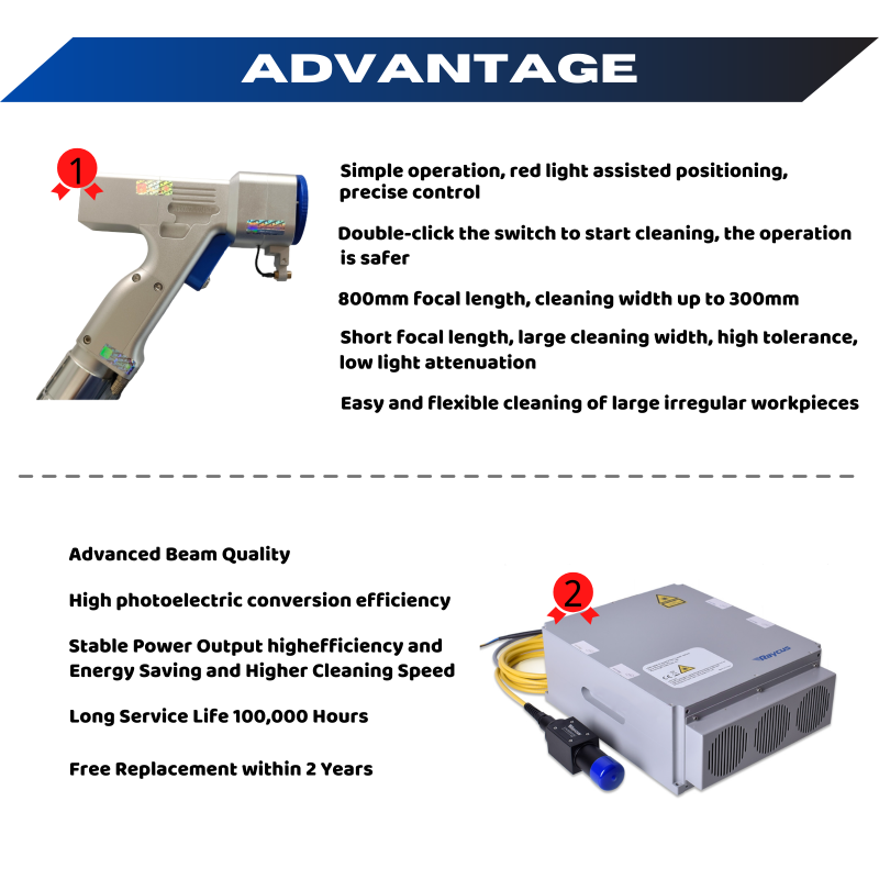 MCWlaser 1500W/2000W Fiber Laser Cleaner for Metal Rust Removal Paint Oil and Coating Cleaning