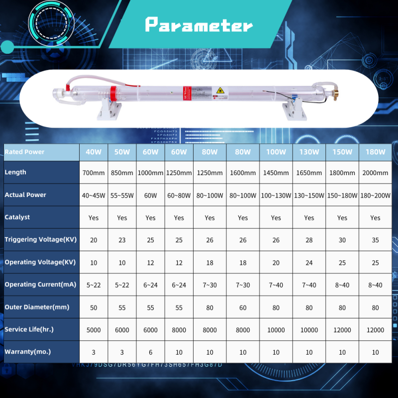 MCWlaser CO2 Laser Tube 40W 50W 60W 80W 100W 130W 150W 180W For CO2 Laser Engraver Universal Model