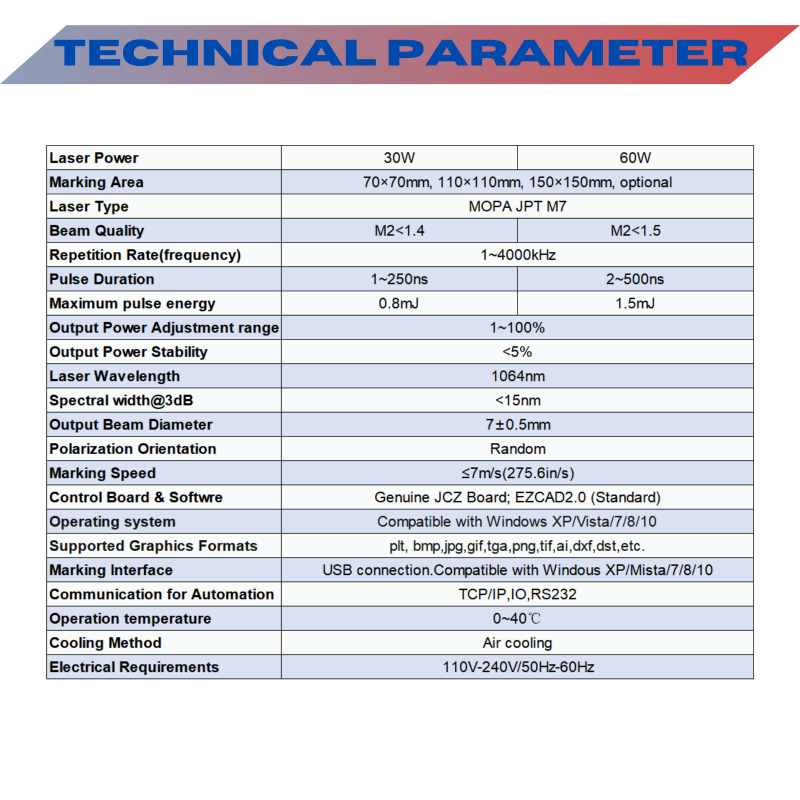 MCWlaser 30W/60W/80W/100W MOPA JPT M7 Fiber Laser Engraver Marking Machine Enclosed Type B