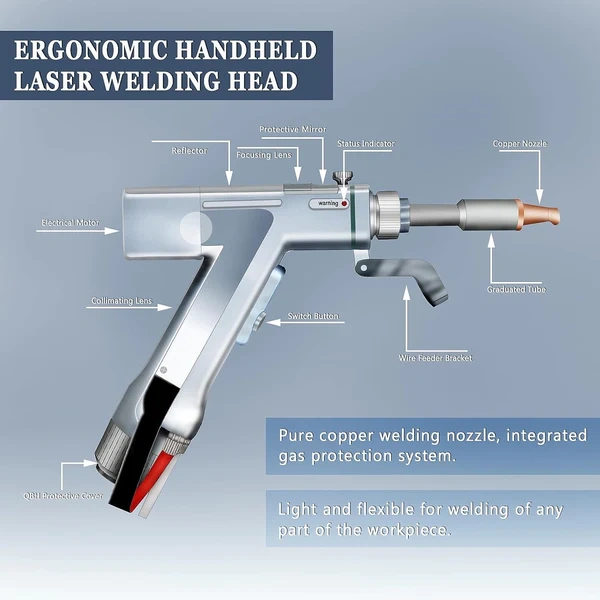 MCWlaser 2 In 1 Head 1000W 1500W 2000W Handled Fiber Laser Welding Machine with Weld Seam Cleaning Function