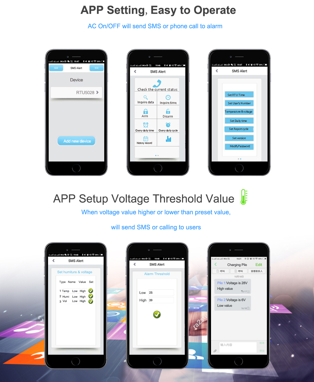 Wireless Power Status Monitoring SMS RTU