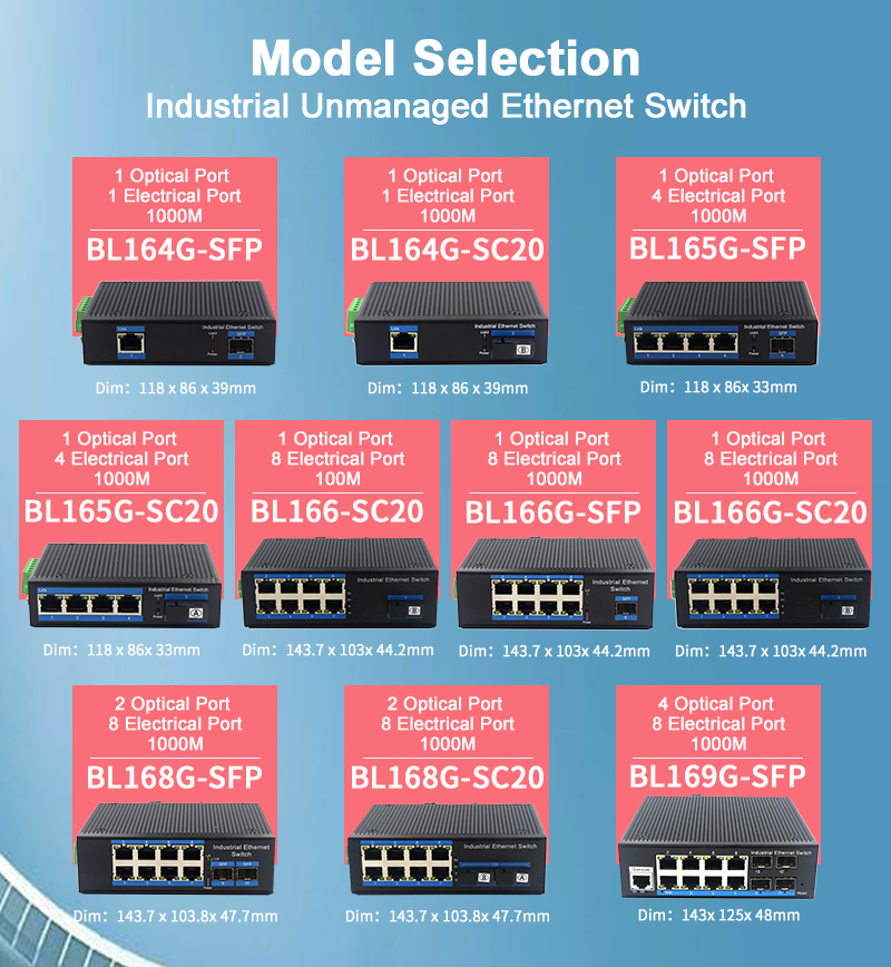 1000M Industrial Switches 1/4/8/16port SPF Network Switch poe switch