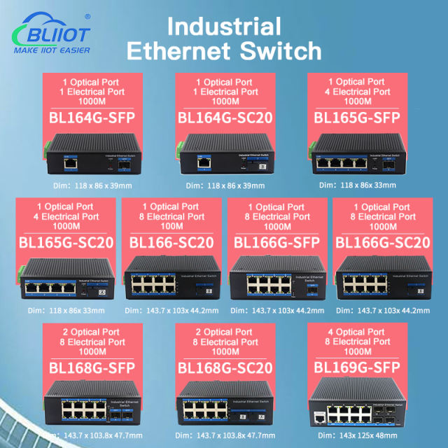 1000M Industrial Switches 1/4/8/16port SPF Network Switch poe switch