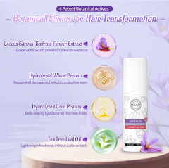 10 in 1 Thermal Protector Conditioning Saffron Essence Hair Spray Heat Protectant Shine Nourish Spray for Hair Treatment