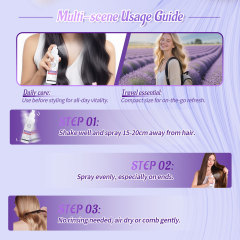 10 in 1 Thermal Protector Conditioning Saffron Essence Hair Spray Heat Protectant Shine Nourish Spray for Hair Treatment