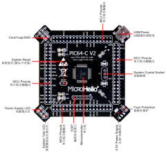 dsPIC33EP128MC206 MCU Card for openPIC Pro PIC Development Board (PIC64-C V2)