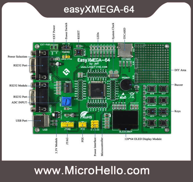 AVR development board EasyXMEGA-64 with Xmega128A3U