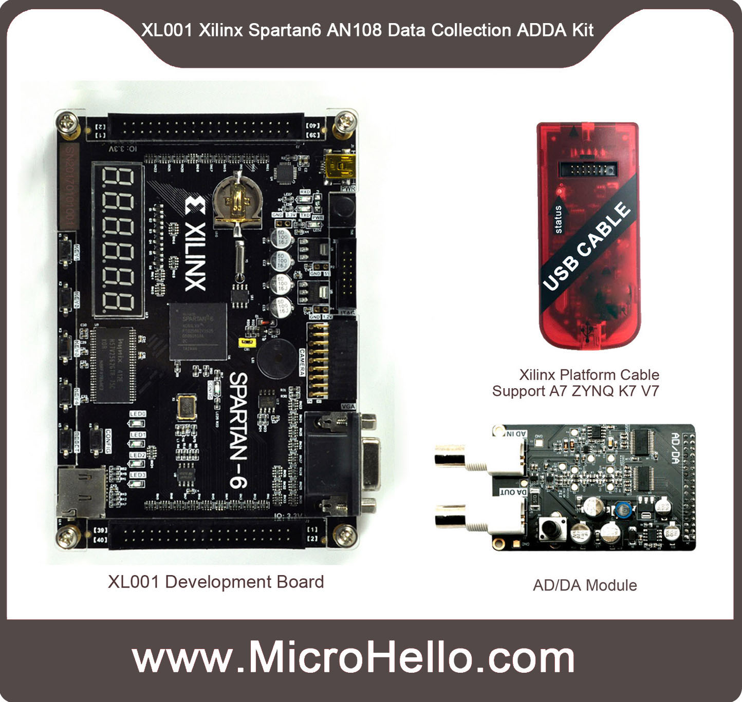 MR-XILINX01 XILINX製FPGA評価ボード SPARTAN 6 MR-XILINX01 XILINX製FPGA評価ボード SPARTAN 6 How to Understand