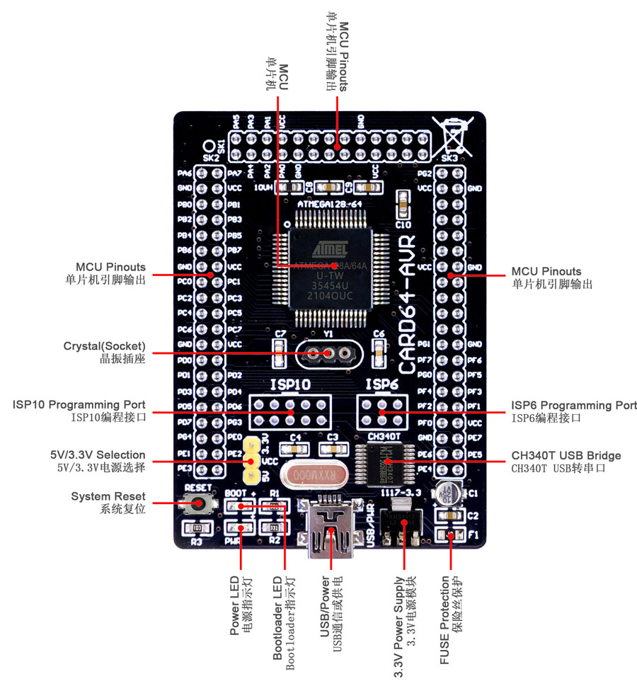 CARD64-AVR AVR development board card board for OpenMCU Basic-A ...