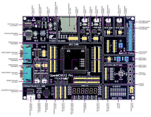 openMC9S12 pro development board for NXP Freescale’s MC9S12 series microcontrollers
