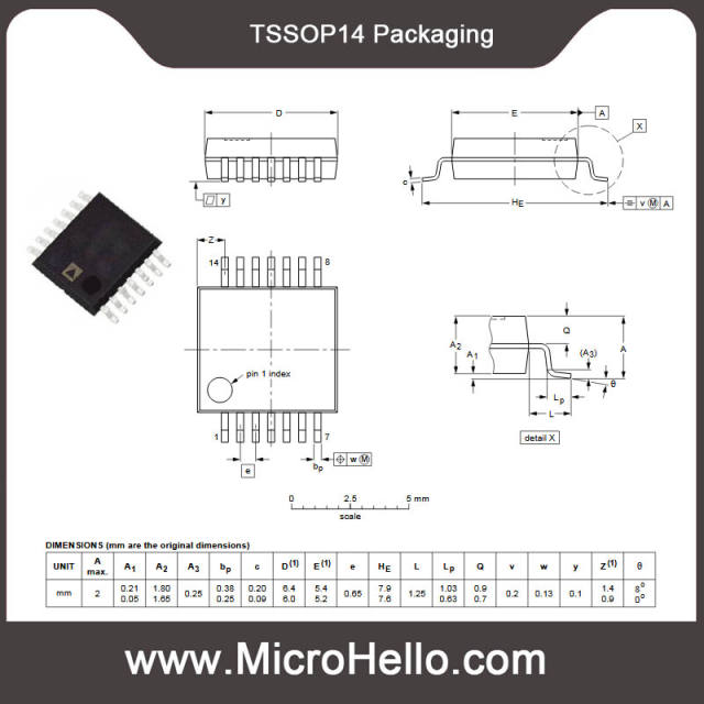 5PCS 74HC series Digital logic IC SOP SSOP DIP packaging
