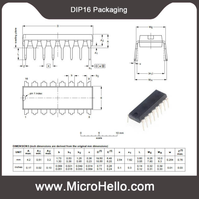 5PCS 74HC series Digital logic IC SOP SSOP DIP packaging