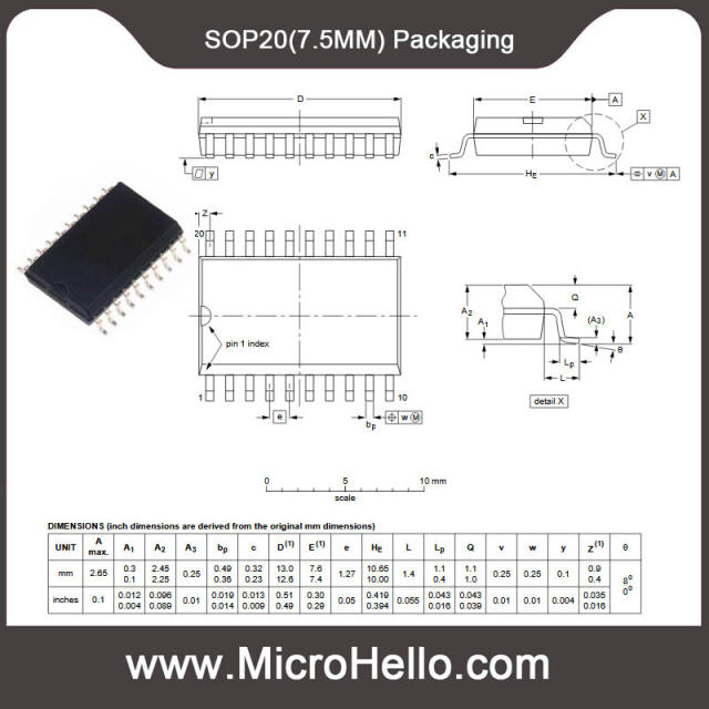 5PCS 74HC series Digital logic IC SOP SSOP DIP packaging