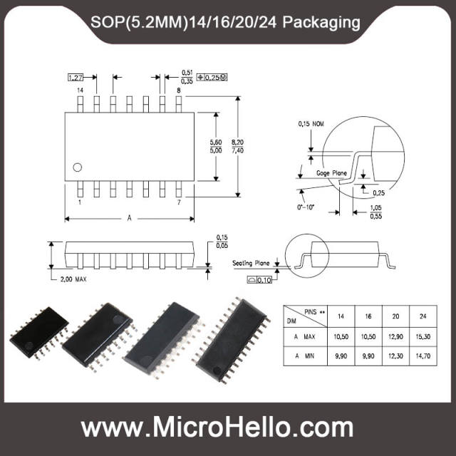 5PCS 74HC series Digital logic IC SOP SSOP DIP packaging