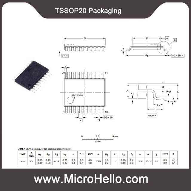 5PCS 74HC series Digital logic IC SOP SSOP DIP packaging