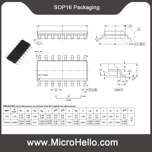 5PCS 74HC series Digital logic IC SOP SSOP DIP packaging