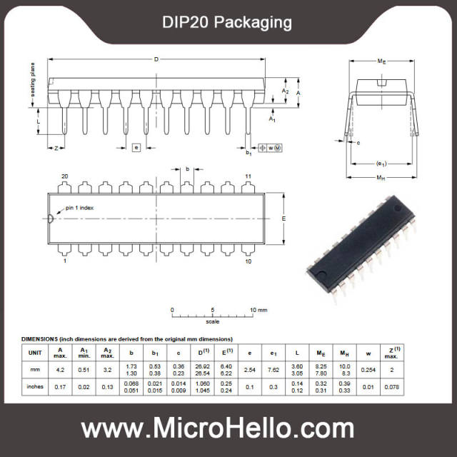 5PCS 74HC series Digital logic IC SOP SSOP DIP packaging