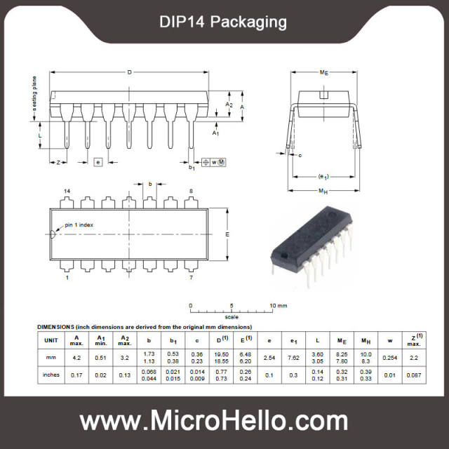 5PCS 74HC series Digital logic IC SOP SSOP DIP packaging