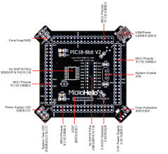 PIC18-8bit V2 MCU Card for openPIC Pro PIC Development Board supports 18pin 8bit PIC MCUs