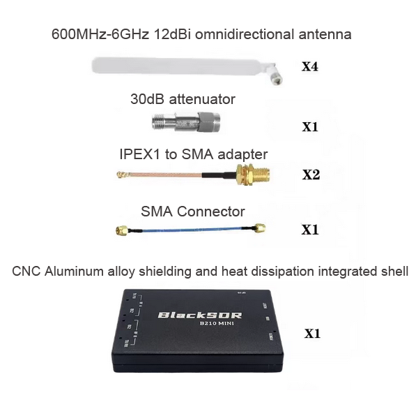 BlackSDR B210 mini AD9361 software defined radio SDR development board replaces HackRF Pluto SDR