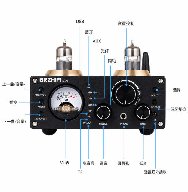 M5N electronic vacuum tube digital power amplifier, household audiophile electronic tube, high-fidelity Bluetooth 5.0