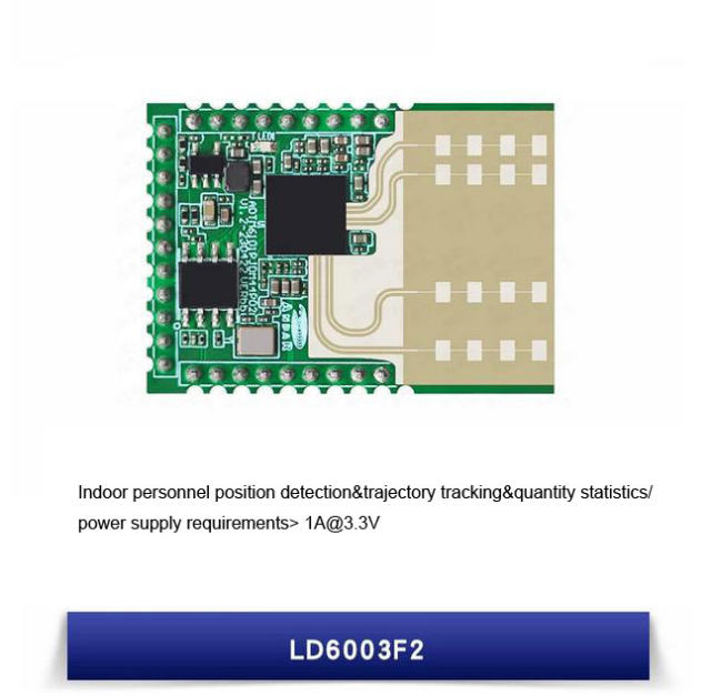 LD6003F2 60G millimeter-wave radar indoor trajectory tracking sensor module for detecting the number of people in the sensing area